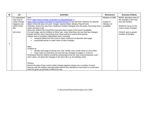 Rural to Urban Change KS1 Lesson Plan and Worksheet | Teaching Resources