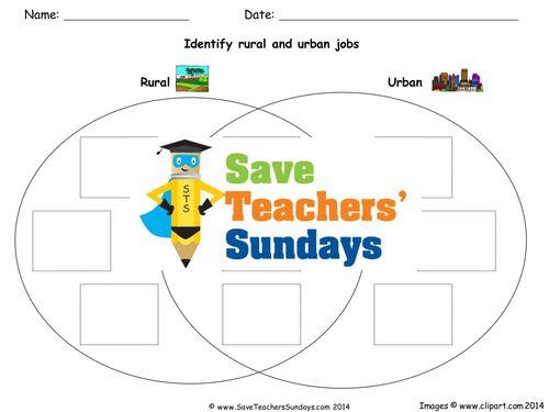 Classifying Jobs as Being Rural or Urban - Venn Diagram KS1 Lesson Plan and Worksheet