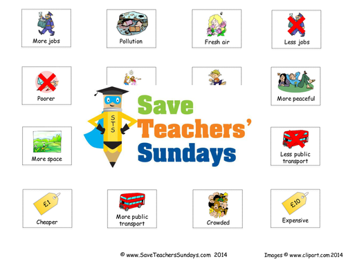 Pros and Cons of Rural and Urban Areas - Carroll diagram KS1 Lesson Plan and Worksheet