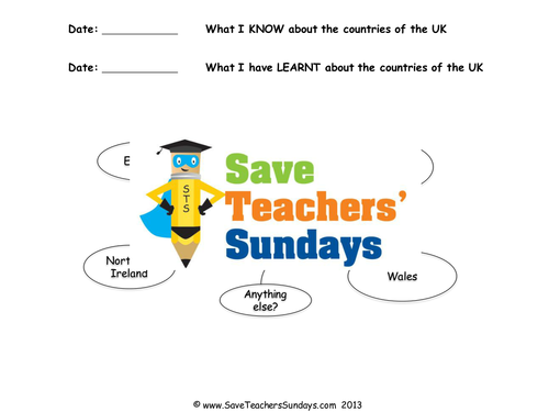 Continents and Oceans KS1 Lesson Plan, Mind Map and Plenary