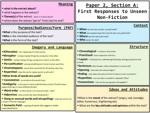 New AQA English Language Paper 2, Section A Planning Grid