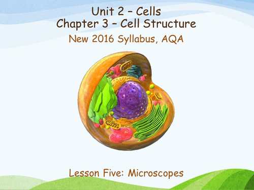 New AQA (2016) Year 1 Biology (AS) - Microscopes - Flipped Learning
