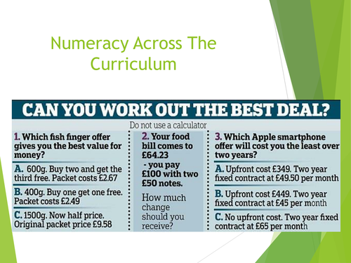 Numeracy Across the Curriculum Presentation