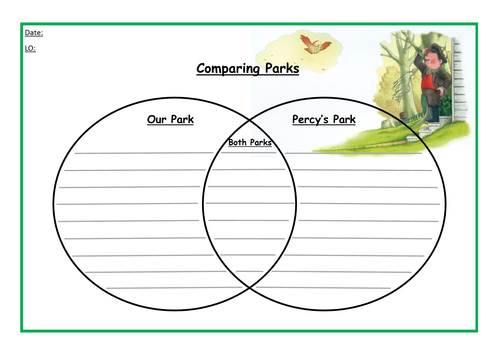 Percy the Park Keeper Themed Venn Diagrams