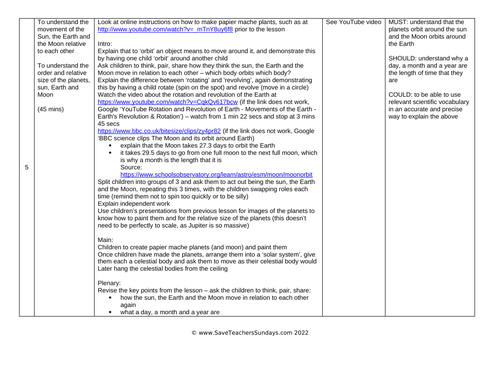 The Movement of the Earth, Moon and Planets  KS2 Lesson Plan