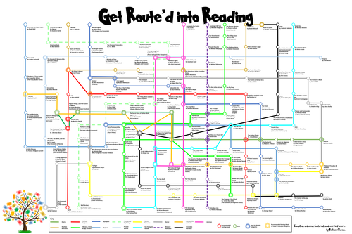 Literacy Scheme (for Entire School) - Get Route'd into Reading