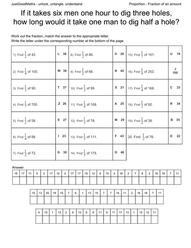 Fraction of an amount (unitary fractions) to decode a joke.