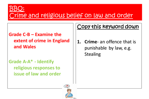 Theme E: Religion, crime and punishment.  AQA