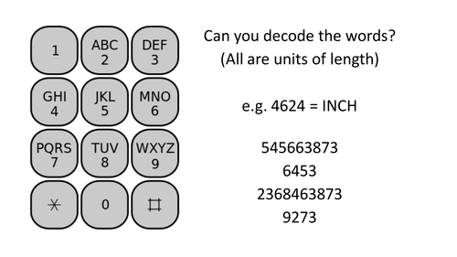 Mobile Keypad Codebreaker
