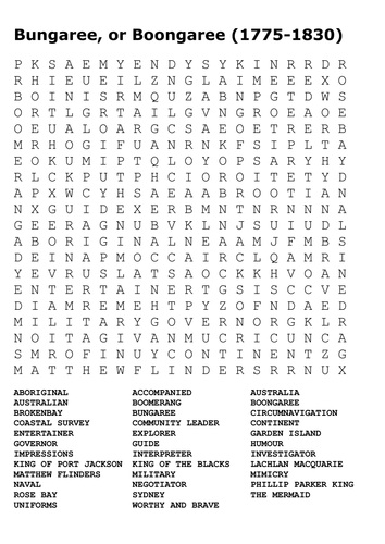 Bungaree, or Boongaree Word Search