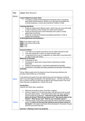 Primary Drama lesson - The Forth Bridge