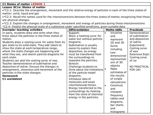 Edexcel 9-1 CC1a States of Matter with worksheet PAPER 1 Topic 2 ...