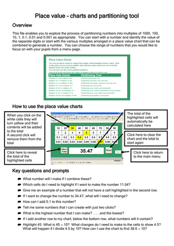 Selection of Place value interactive teaching tools