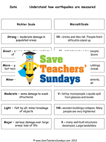 Measuring Earthquakes KS2 Lesson Plan and Worksheet