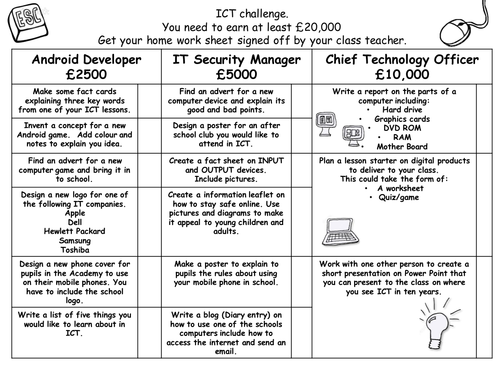 ICT Challenge Independent Homework Task