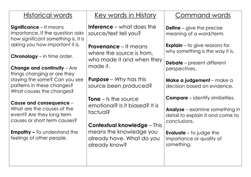 history coursework words