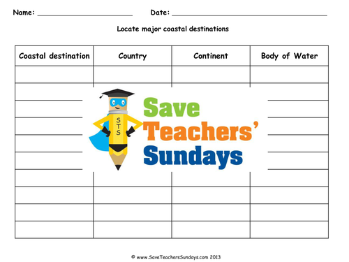 Major Coastal Destinations & Their Countries, Continents & Body of Water KS2 Lesson Plan & Resources