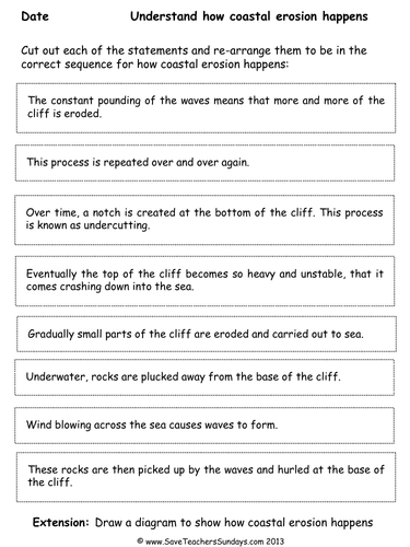 How Coastal Erosion Happens KS2 Lesson Plan and Worksheet