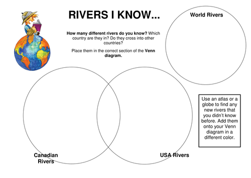Rivers Research Activity - Editable