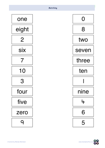 2 Games - Snakes and Ladders  and Matching number words to figures