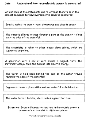 Hydroelectric Power KS2 Lesson Plan and Worksheet / Activity (How Hydroelectric Power is Generated)