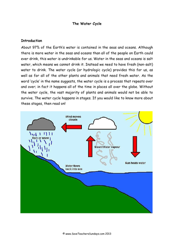The Water Cycle KS2 Lesson Plan, Explanation Text, Worksheet and