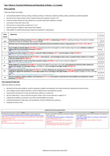 Year 1 Numeracy planning supports