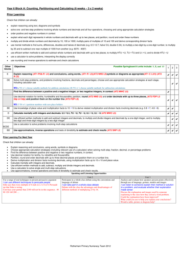 Upper Key stage 2, Year 5/6 Numeracy planning supports