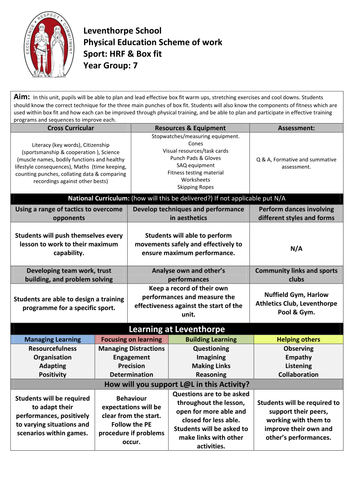 HRF Health Related Fitness Unit Plan