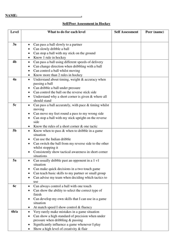 Hockey Peer Assessment card