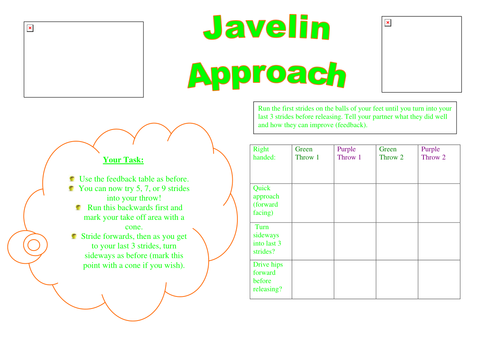Athletics Reciprocal cards for javelin, shot put, sprinting, hurdles, sprinting, discus, high jump