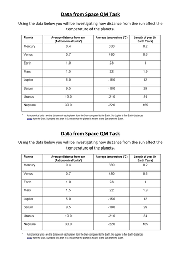 Data from Space Quality Mark Assessment (TASK ONLY)