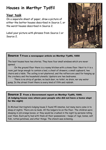 Industrial Revolution Living Conditions - Drawing Houses Activity