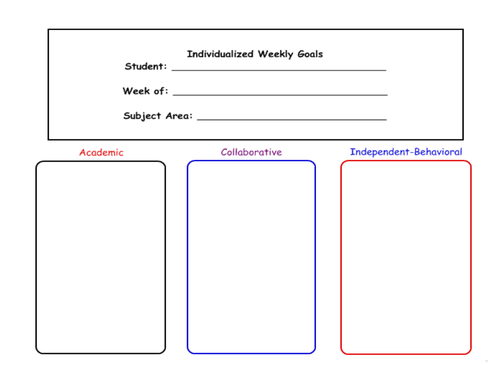 Goal Setting and Skill Monitoring Sheets!