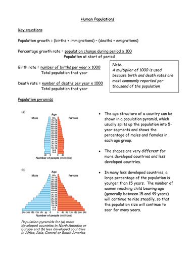 Human Populations Revision
