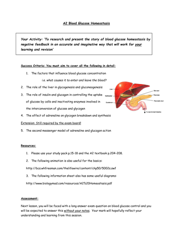 Controlling blood glucose - research task and long response question with mark scheme