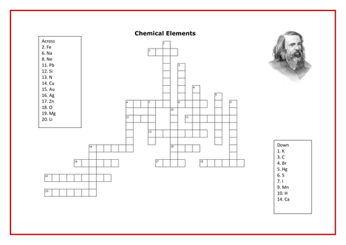 Chemical Elements Crossword