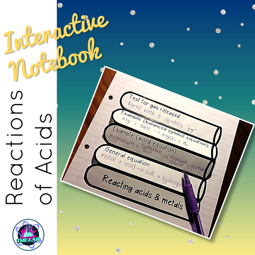 Reactions of Acids Interacitve Notebooks