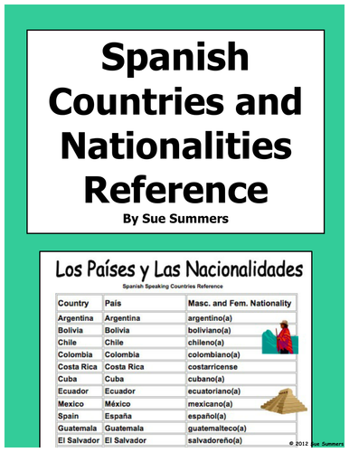 spanish-speaking-countries-and-nationalities-reference-by