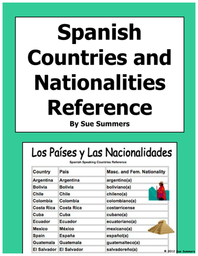 Spanish Speaking Countries and Nationalities Reference