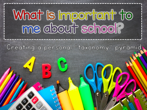 Back to School: What is Most Important to Me About School?