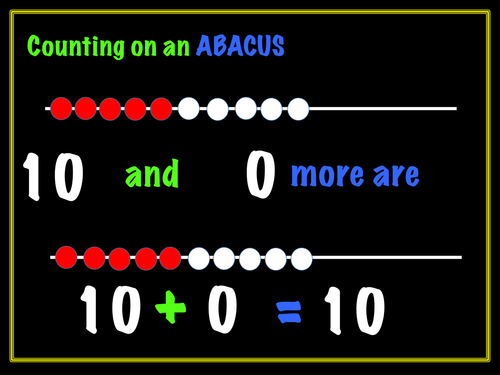 Abacus Cards