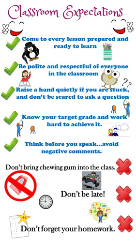 Classroom Expectations Poster