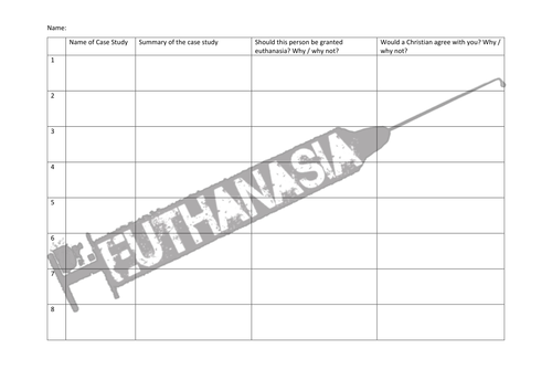 Euthanasia Case Studies and Corresponding Worksheet for Medical Ethics