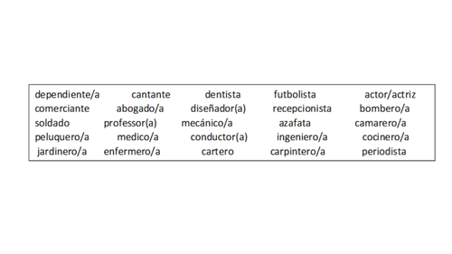 World of work - trabajo