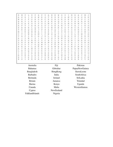 british empire worsearch