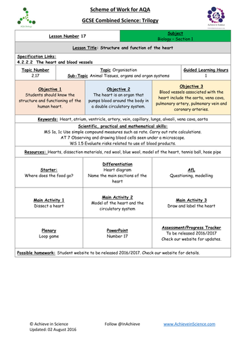 NEW Lesson 17 The Heart Biology Combined Science Trilogy (AQA) – Paper 1