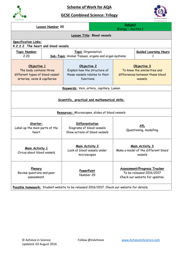 NEW Lesson 20 Blood Vessels  Biology Combined Science Trilogy (AQA) – Paper 1