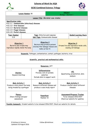 NEW Lesson 31 Microbial Case Study Biology Combined Science Trilogy (AQA) – Paper 1