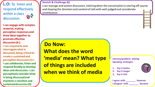 Philosophy for Children (P4C) lesson on the media and it's manipulation